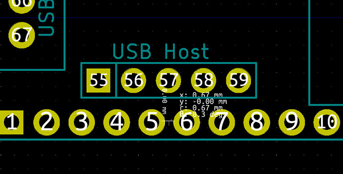 usbhostfootprint